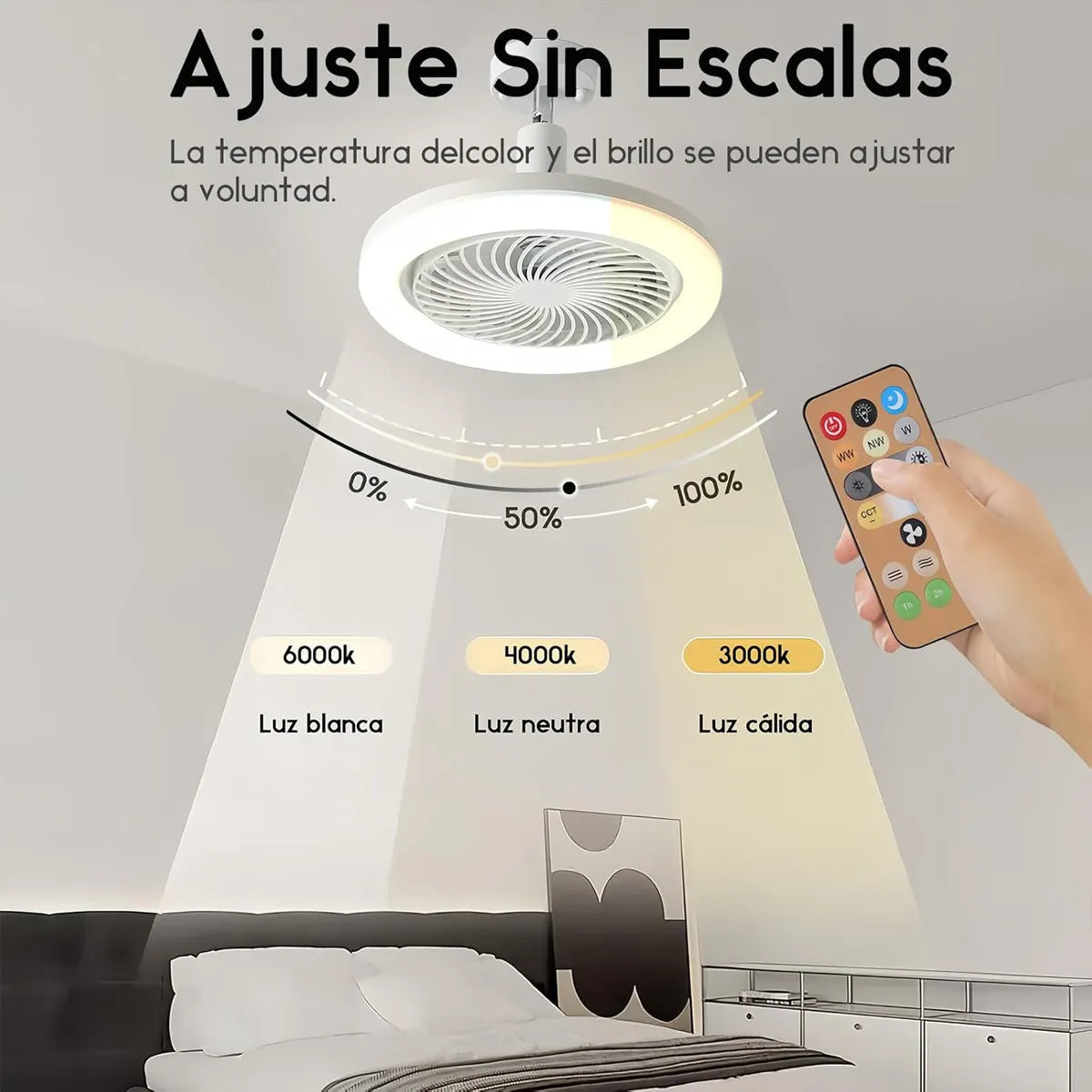 Ventilador De Techo Con Luz Led Control